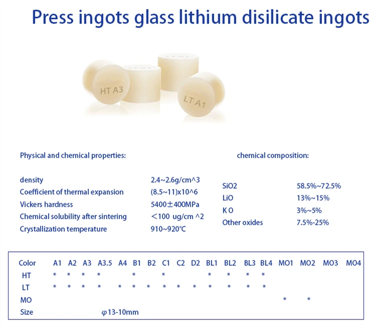 Hot Selling Ingots Glass Ceramic IPS Dental Cerec Inlab Blocks Dental Lithium Disilicate Emax Press Ingots For Dental Lab
