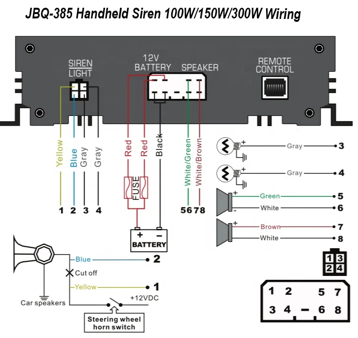 
100watt 200watt 300watt police and ambulance cars handheld controller Siren from factory 