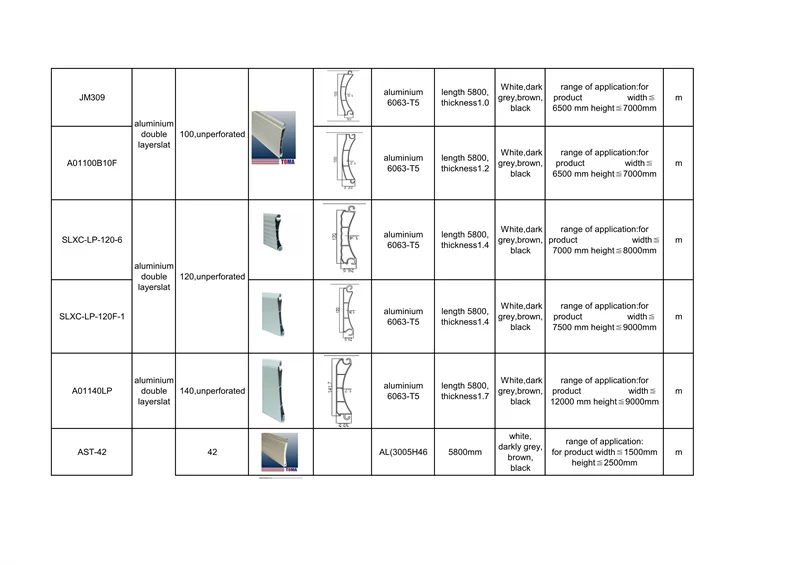 TOMA roller shutter _4