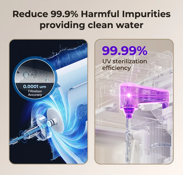 Home Office Countertop RO System Electric Water Dispenser Purifier for Drinking