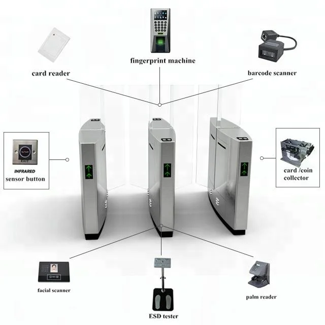 
Heavy Duty Full Height Optical Turnstile Mechanism Rfid Security Turnstile Gate for Hospital Detecting 