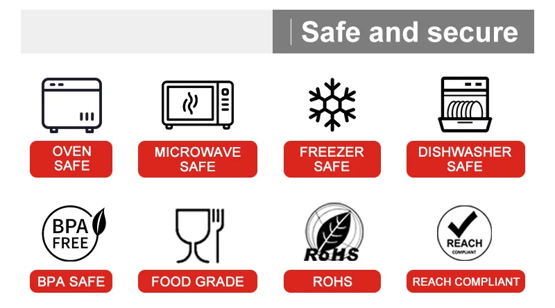 Eco-Friendly Stainless Steel Cookware Parts Tempered Glass Lid Handle for Cooking Pots and Pans Kitchenware Cover