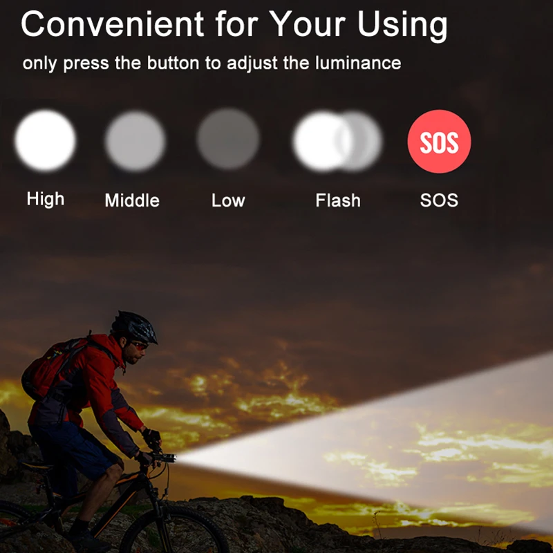 Led Flashlight Tactical Torch Zoomable Waterproof Flashlight for Emergencies