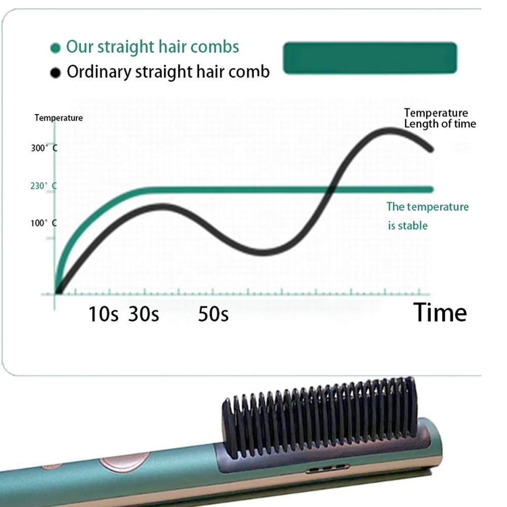 new styling sale electric hair straightener brush hot heat straight iron electronic straightening comb with fast ptc heating