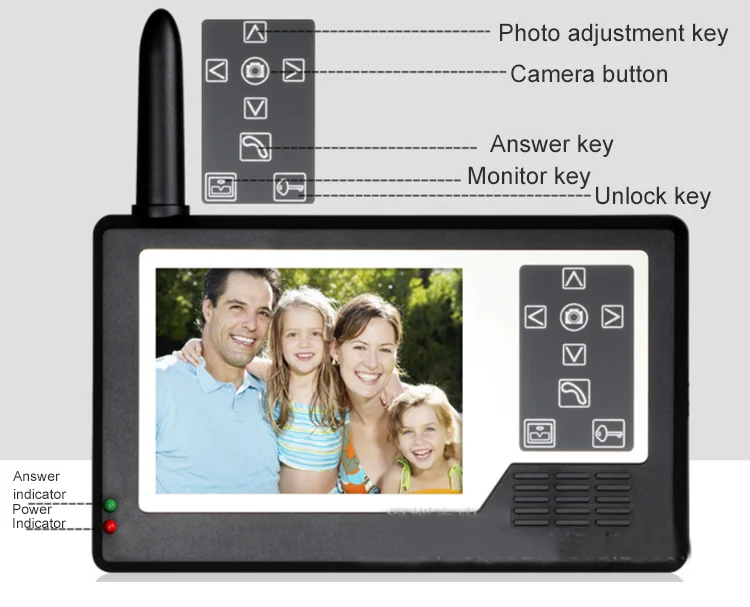 2.4G 3.5Inch Display  Smart Doorbell Camera Wireless Intercom System