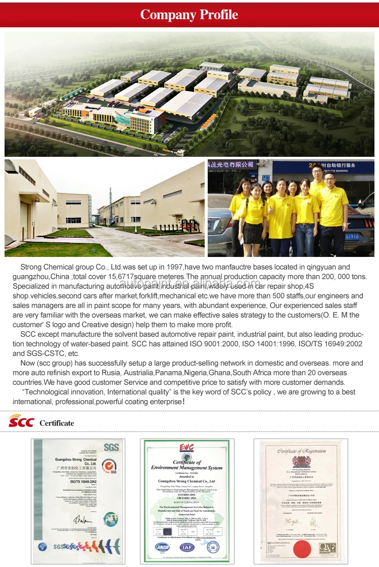 GRINICE car refinish paint high solids excellent hiding power&filling power&weather resistance Transparent Plastic Primer