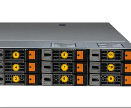 SYS-620H-TN12R  Hyper SuperServer 620H-TN12R - 2U - 12x NVMe/SATA/SAS - 2x M.2 - 1200W (1+1) Redundant
