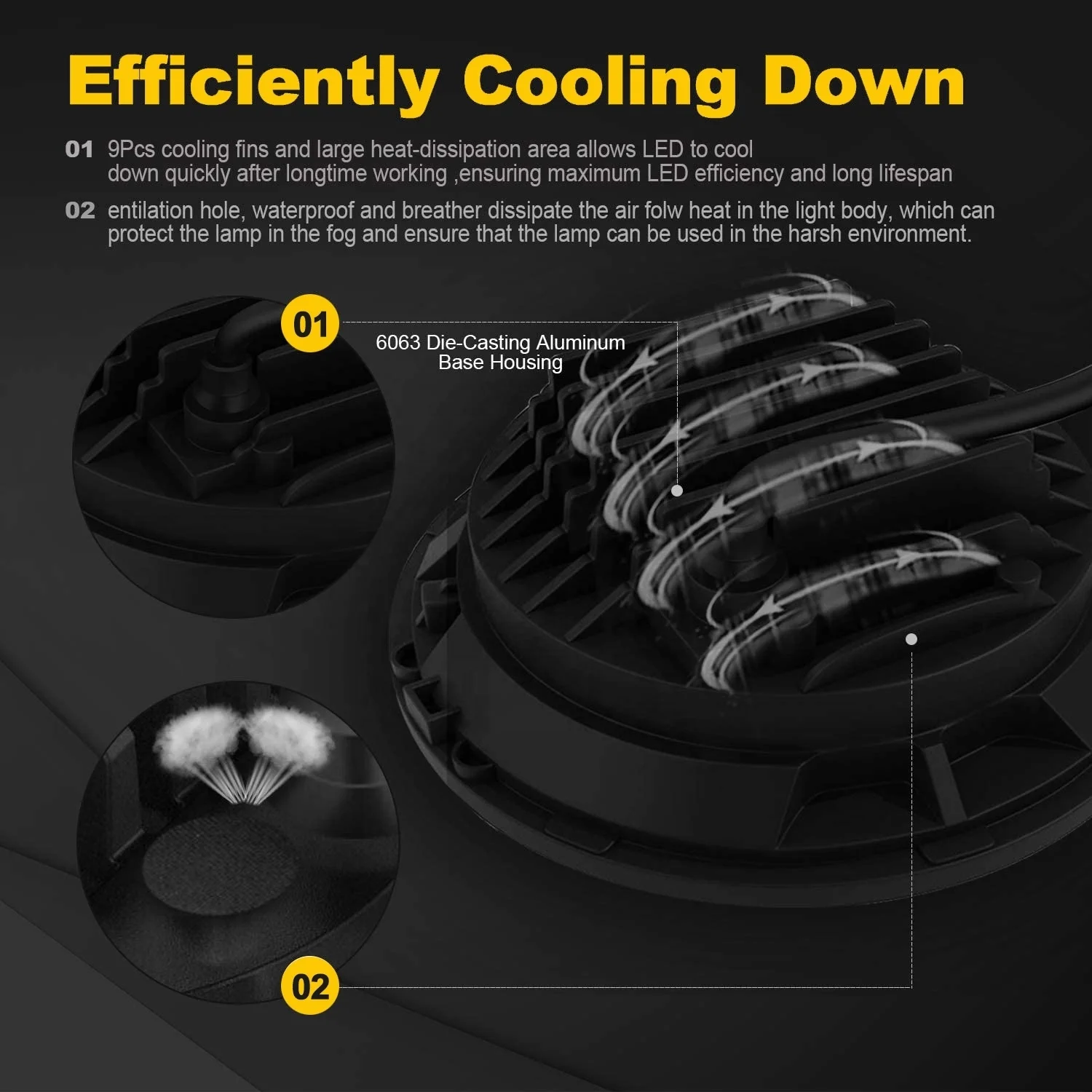 Youstar Light Chrome 7 Inch Led Headlight Compatible for Jeep Wrangler JK LJ CJ Rubicon Sahara Willys Hummer H1 H2