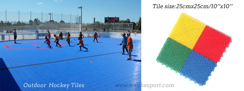 DIY outdoor backyard basketball court flooring kit Australia for sport court tiles