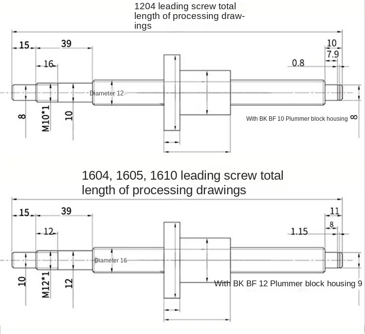 1204 1605 end machine.jpg