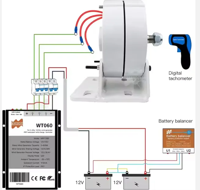 Small permanent magnet generator 100w 200w 300w 12/24/48V low speed silent China factory discount sale