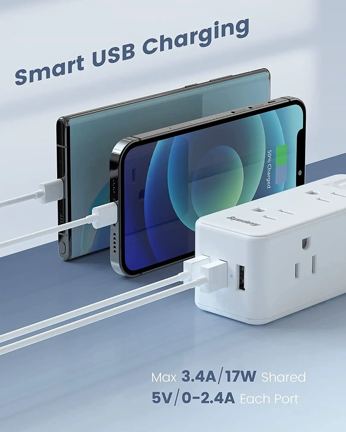 Superdanny Widely Spaced Outlets usb extension socket Surge Protection USB Power Board