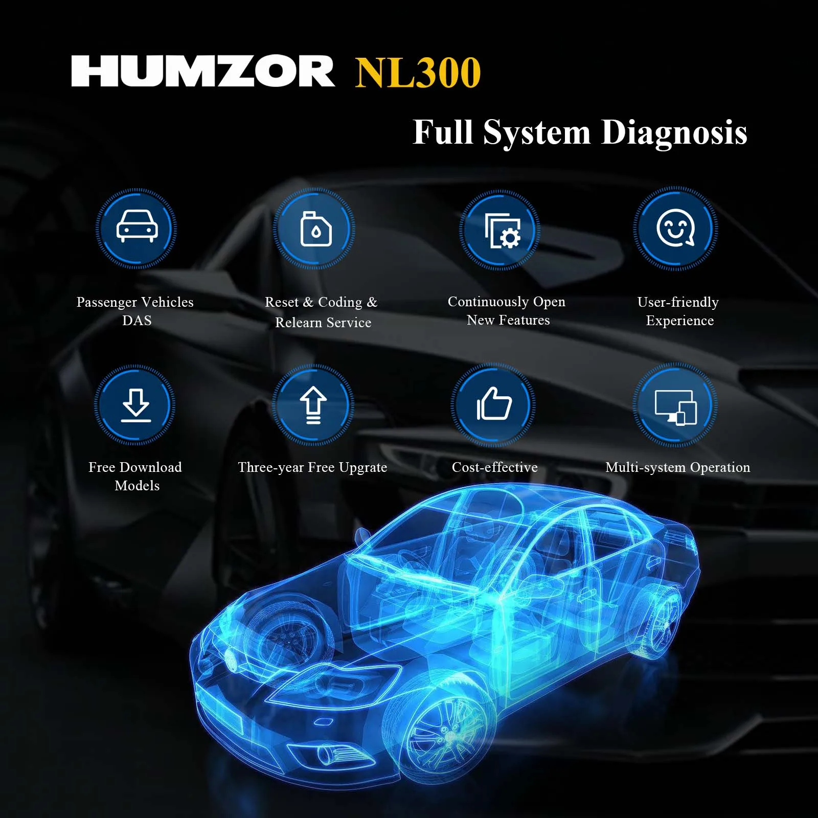 2022 Newest Full Version OBD Diagnoses ECU Coding OBD2 Code Reader Multi-Reset Functions Humzor NEXZSCAN NL300 Free Sotfware