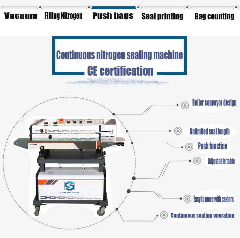Nitrogen gas flushing continuous band sealer with printing