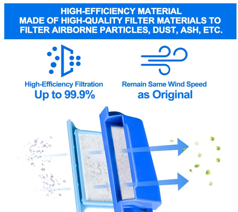 Fine Filter CPAP Filter Replacement Filter DreamStation 1 CPAP Machine Accessories