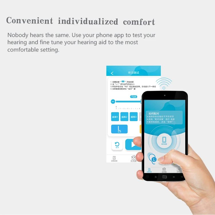 2021 Best selling 16 Channel Bte Rechargeable Digital Hearing Aid Listening Aids Amplifiers Device Psap Hearing Aids For Deaf