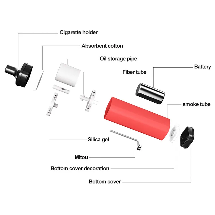 quality vape pens 1500 puffs with packaging pen