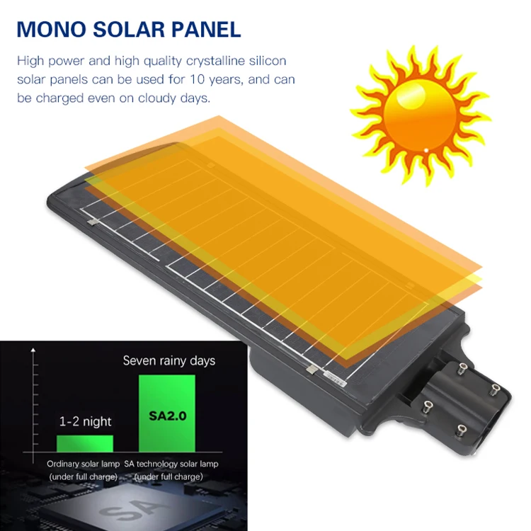 Интегрированный уличный Водонепроницаемый Ip65 50 Вт 100 Вт 200 Вт все в одном Солнечный светодиодный уличный фонарь с дистанционным управлением