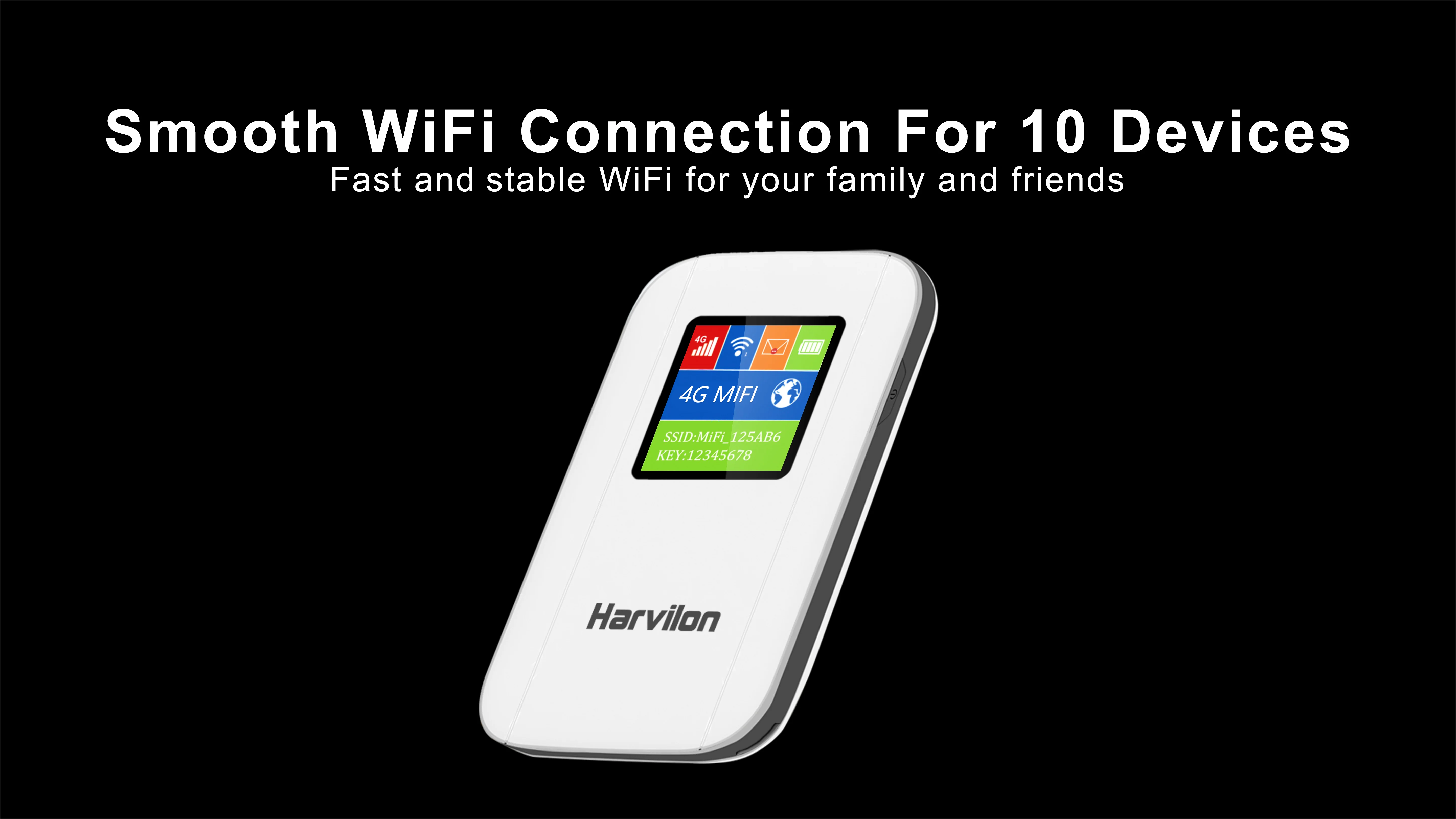 Factory Price Mini Pocket Home Router Wireless Slot 4g Modem Lte Wifi With Sim Card