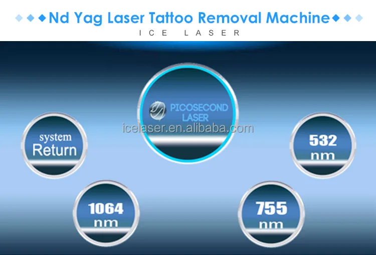Factory price q switch nd yag laser tattoo removal 1320nm carbon peeling tattoo removal mini q-switched laser price