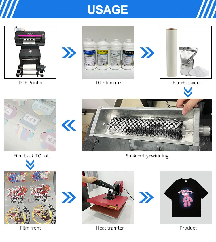 Wholesale White Ink Printable T-shirt Heat Transfer Non-slip DTF PET Film for Digital Inkjet Printer