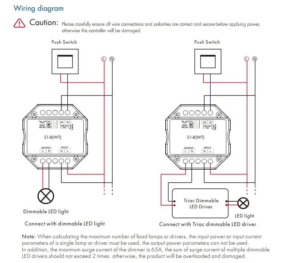 S1-B(WT) Tuya Wi-Fi + RF AC Triac диммер пуш-ап 1 канал контроллер
