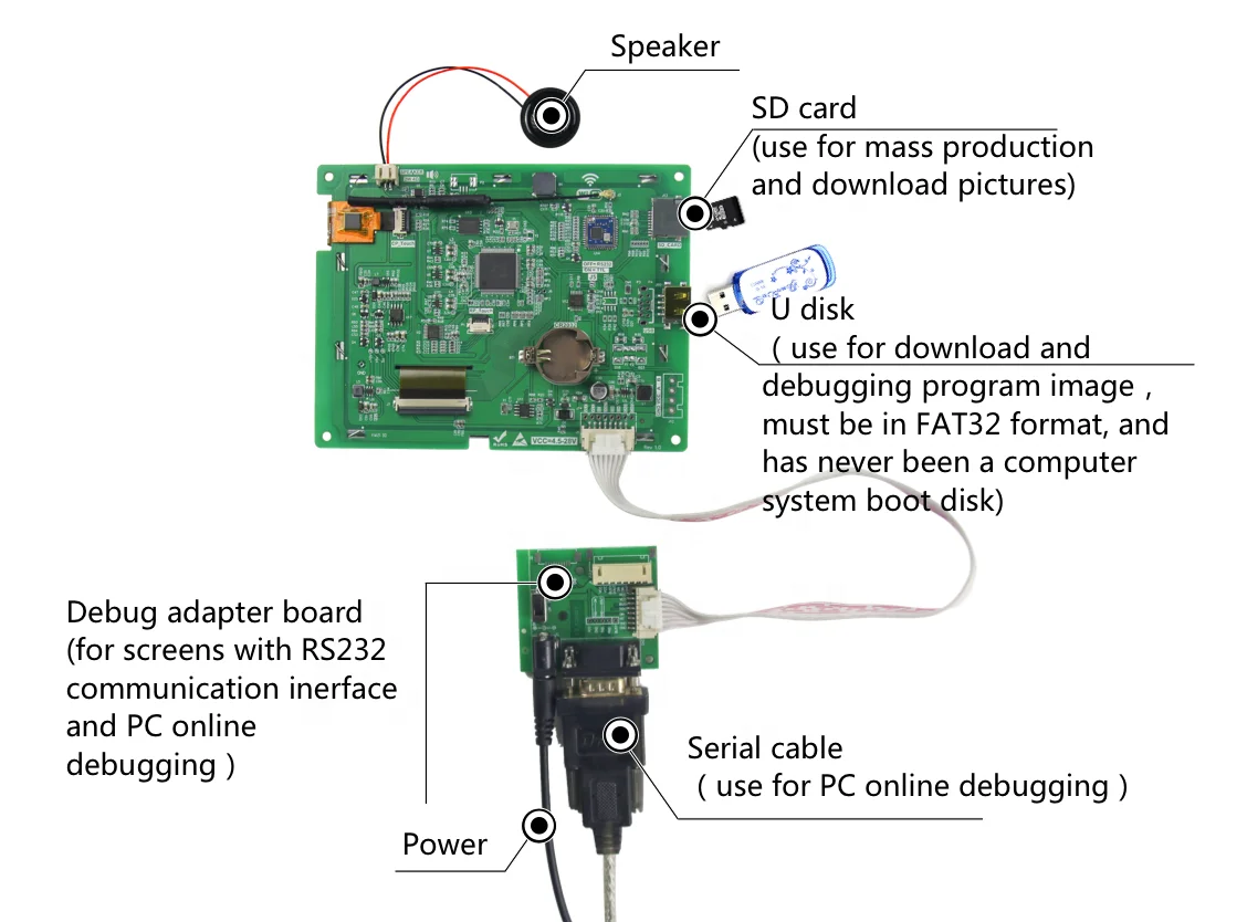 5.6 Inch TFT LCD 640*480 Display Monitor WiFi Touch Screen