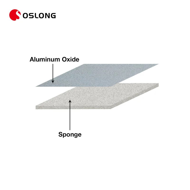 Customized Size Flexible Soft Abrasive Sponges Foam Hand Sanding Sponges