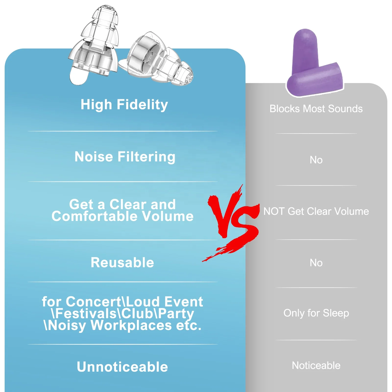 Silicone Noise-Canceling Concert Earplugs Hearing Protection for Musicians and Music Lovers with Effective Noise Reduction