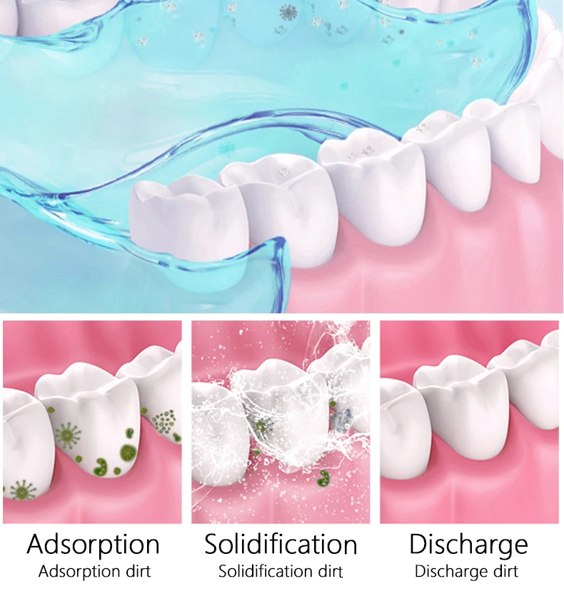 OEM /ODM Factory Supply Mouthwash Mint Flavor Coconut Oil Pulling Mouth Wash With Best Price