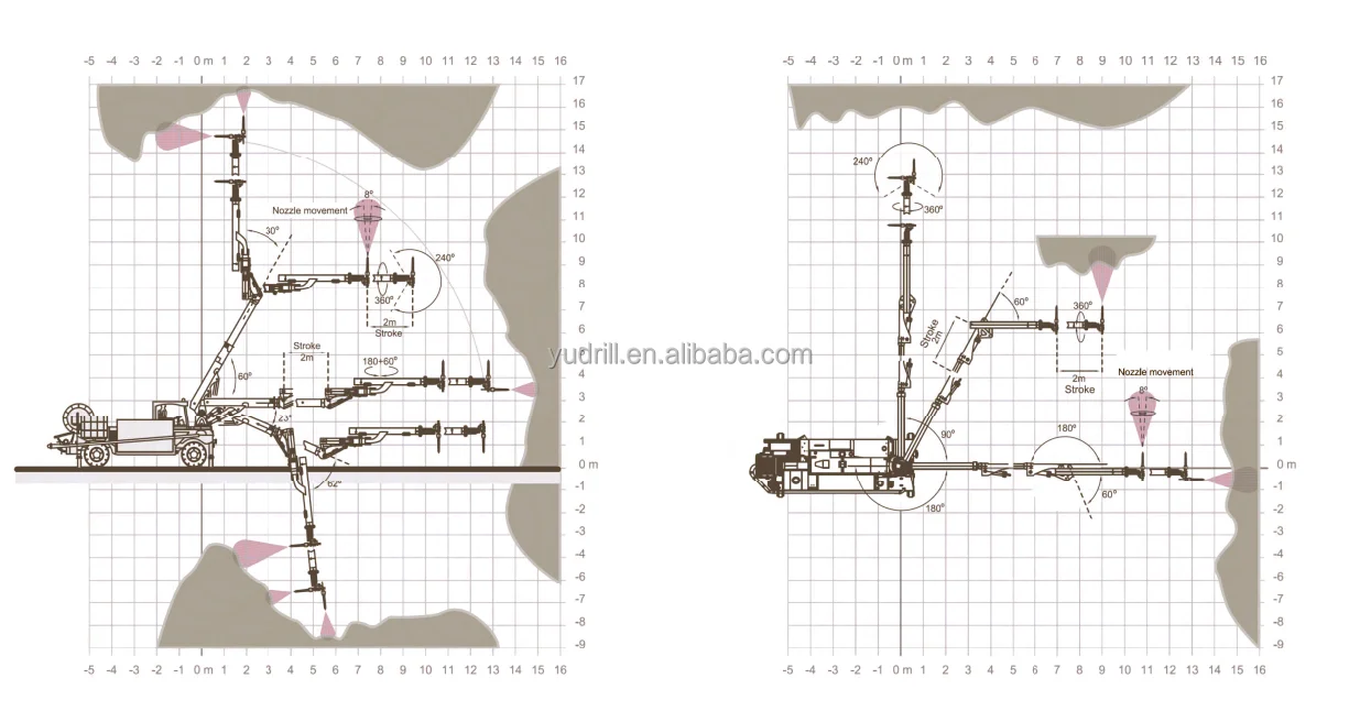 4 Wheels Concrete Spraying Equipment 30m3/h Concrete Wet Spray Machine Trolley Wet-Mix Shotcrete Machine