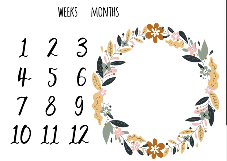 
Newborn Baby Children Blanket Photography Props High Quality Super Soft Flannel Baby Milestone Blanket 