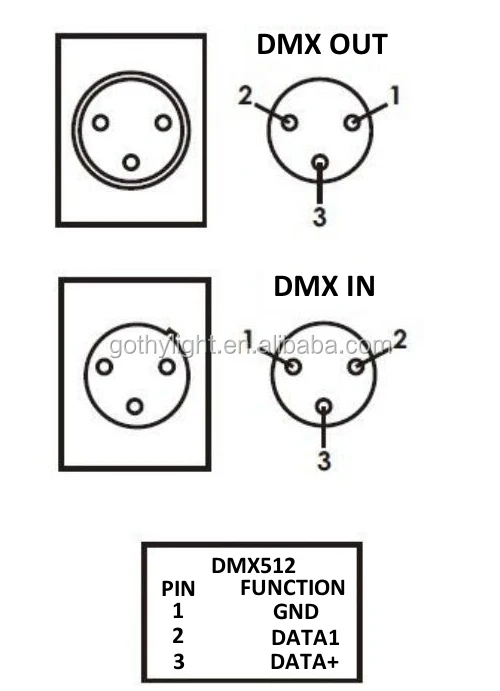 Кабель управления dmx для сценического освещения, 3 провода, кабель XLR Dmx