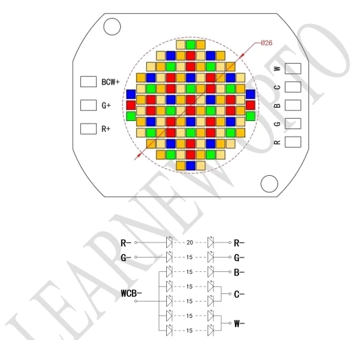 Shenzhen manufacture High CRI 95Ra RGBWW RGBWY RGBCW Five Colors LED COB CHIP for video photpraphy lighting 350W 500W