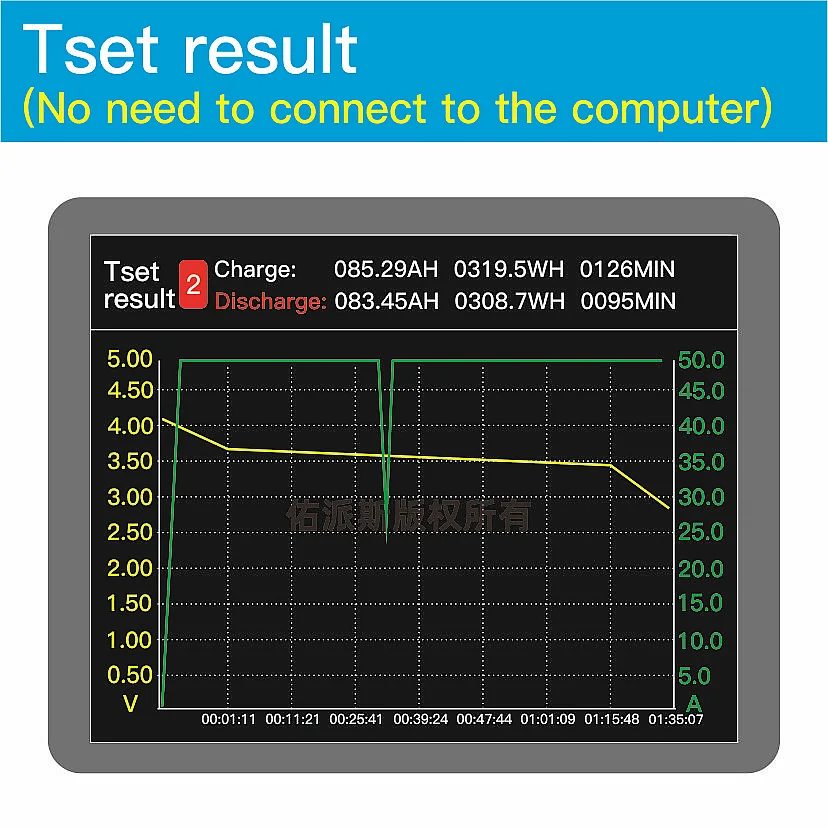 YPSDZ-0550 высокий ток 5В 50A зарядки разряда автоматическим циклом детектор старения нагрузки анализатор для проверки емкости литиевых аккумуляторов тестер