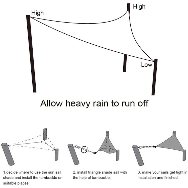 Shade Sail 2021 Festival Shade Sails Kite Shade Sail