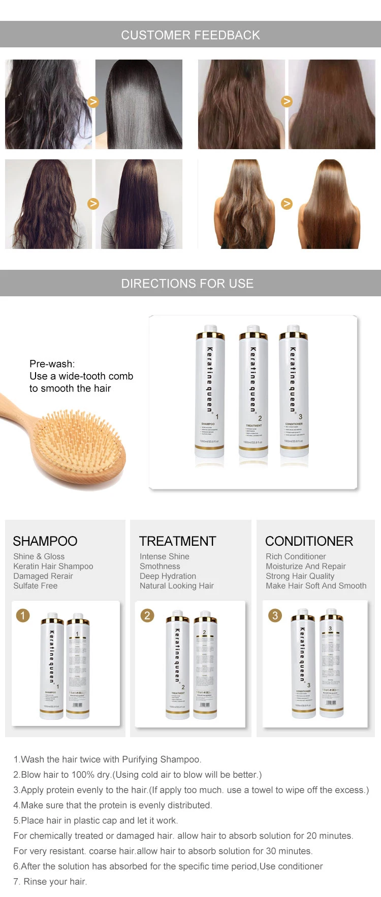 Private Label Custom OEM 1000ml Brazilian Keratin Smoothing Straightening Hair Treatment