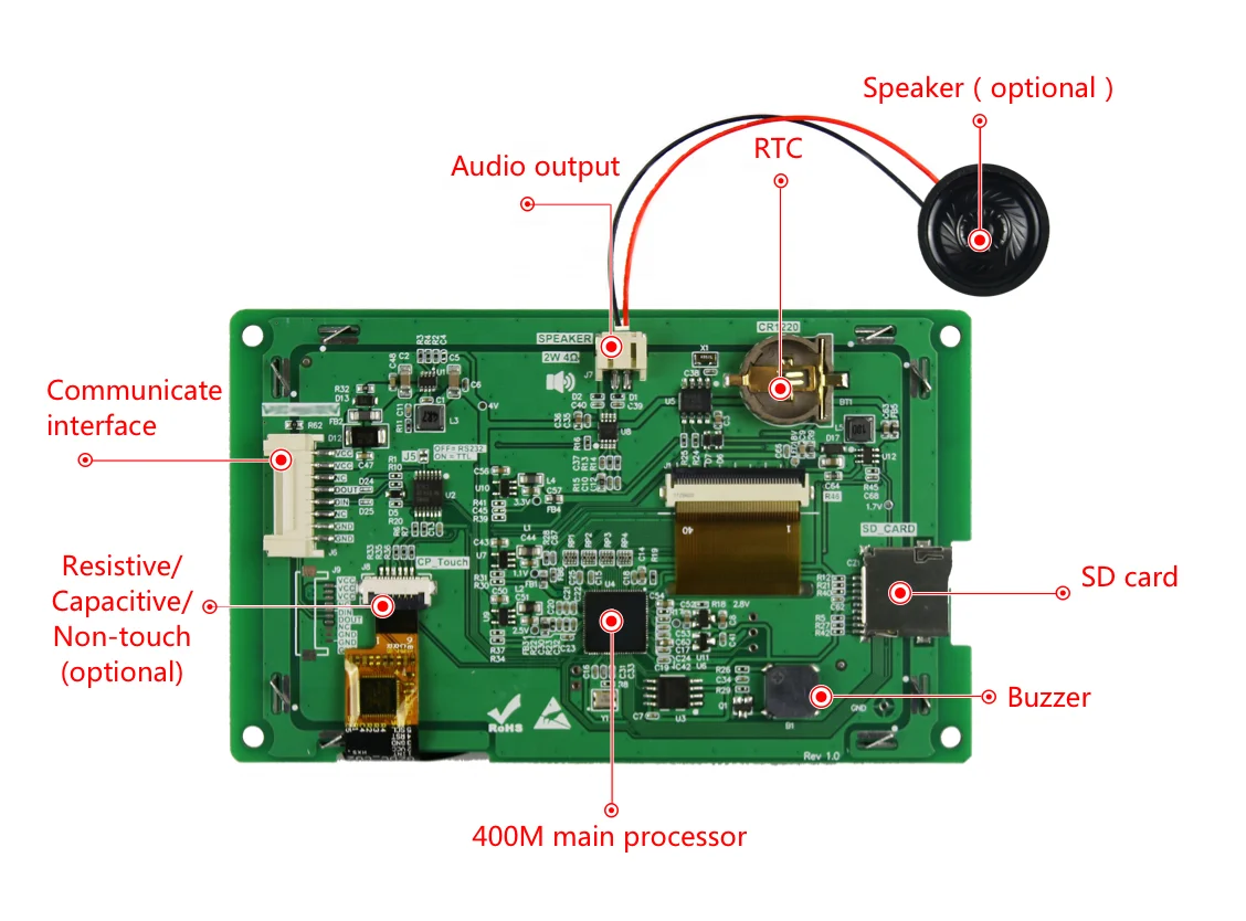 DACAI 4.3 Inch Serial Port Screen M Series DACAI lcm 4.3inch 800*480 full viewing angle  RGB interface DC80480M043  high bright