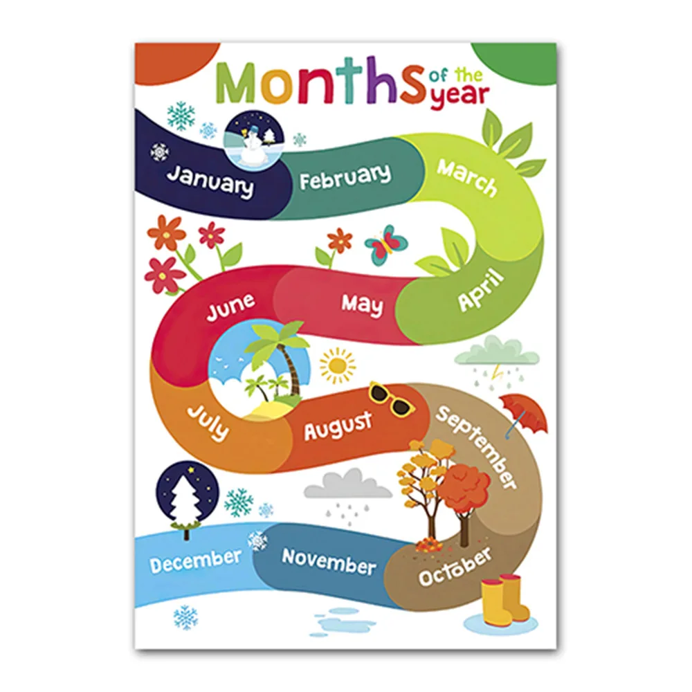 Custom Kindergarten Education Poster Printing Alphabet Numbers Week Months Children Classroom School Hanging Wall Charts