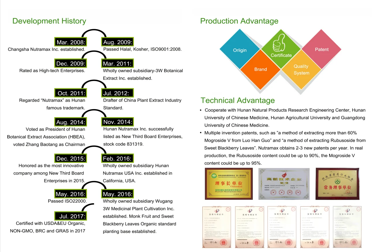 develop history