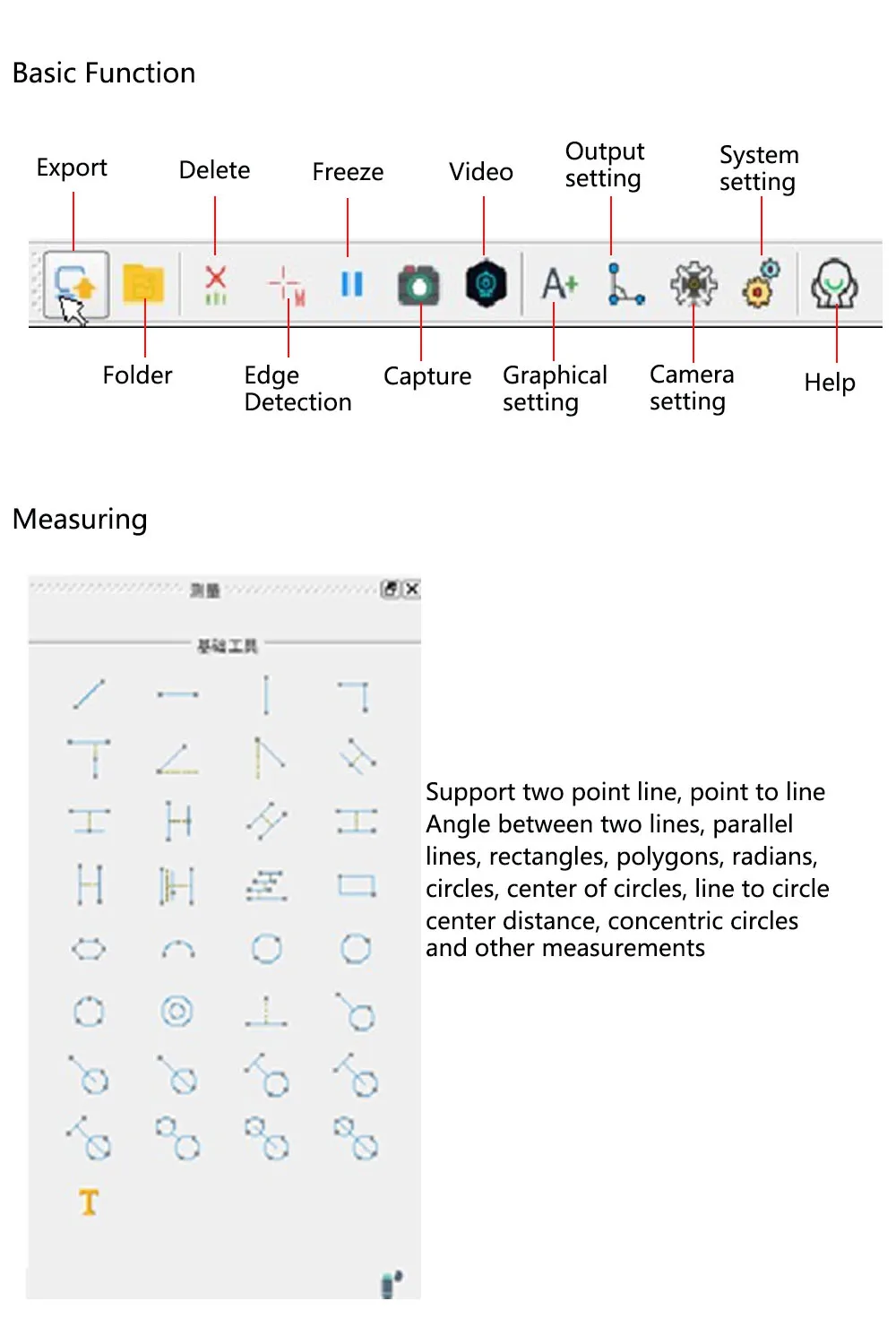 Optical 0.6X-5.0X Zoom Objective PCB Inspection Soldering Video Compound Microscope