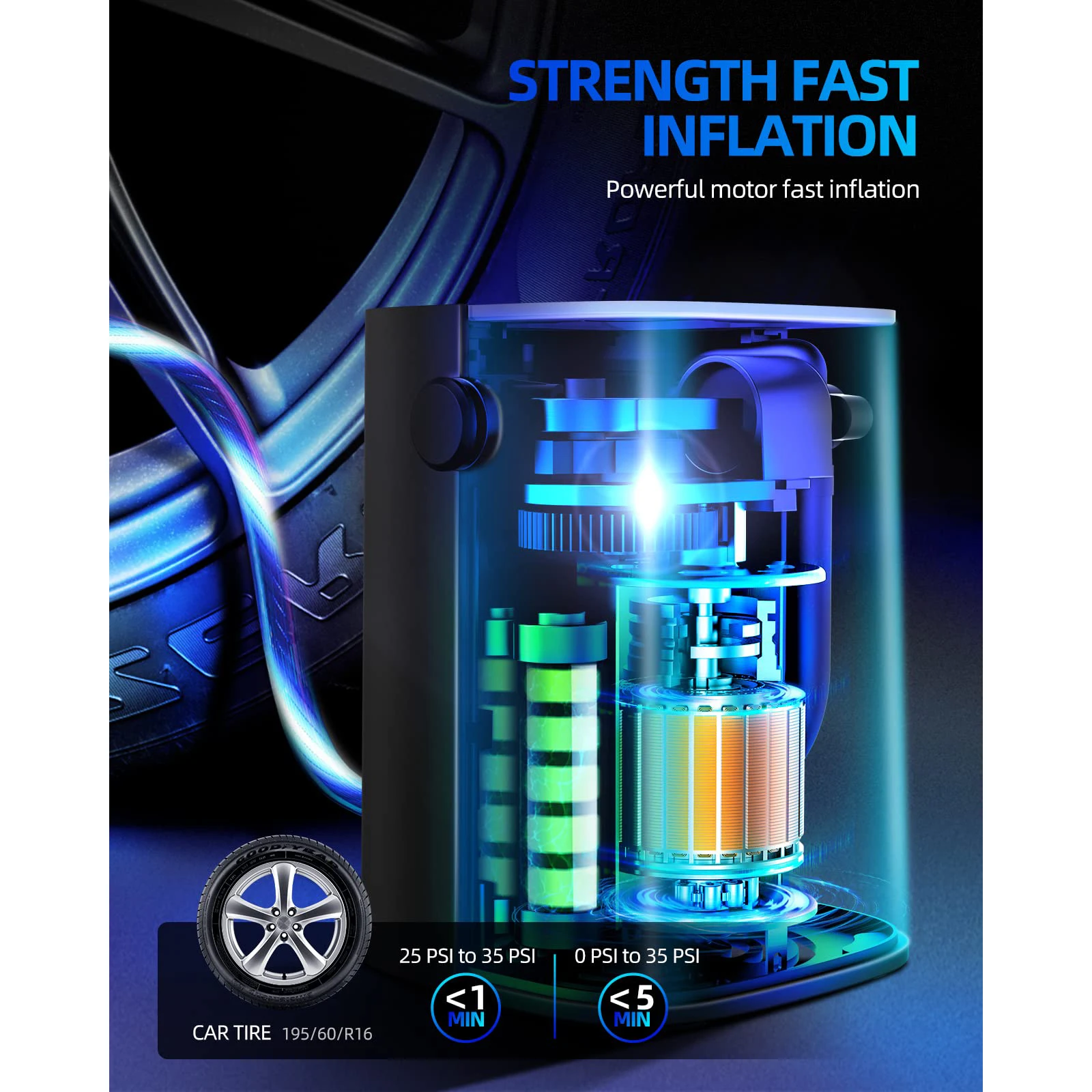 Inflatable Pump Air Compressor Tyre Inflator Mini Portable Air Compressor Wire High Pressure Tire Air Pump for Car Bicycle Balls