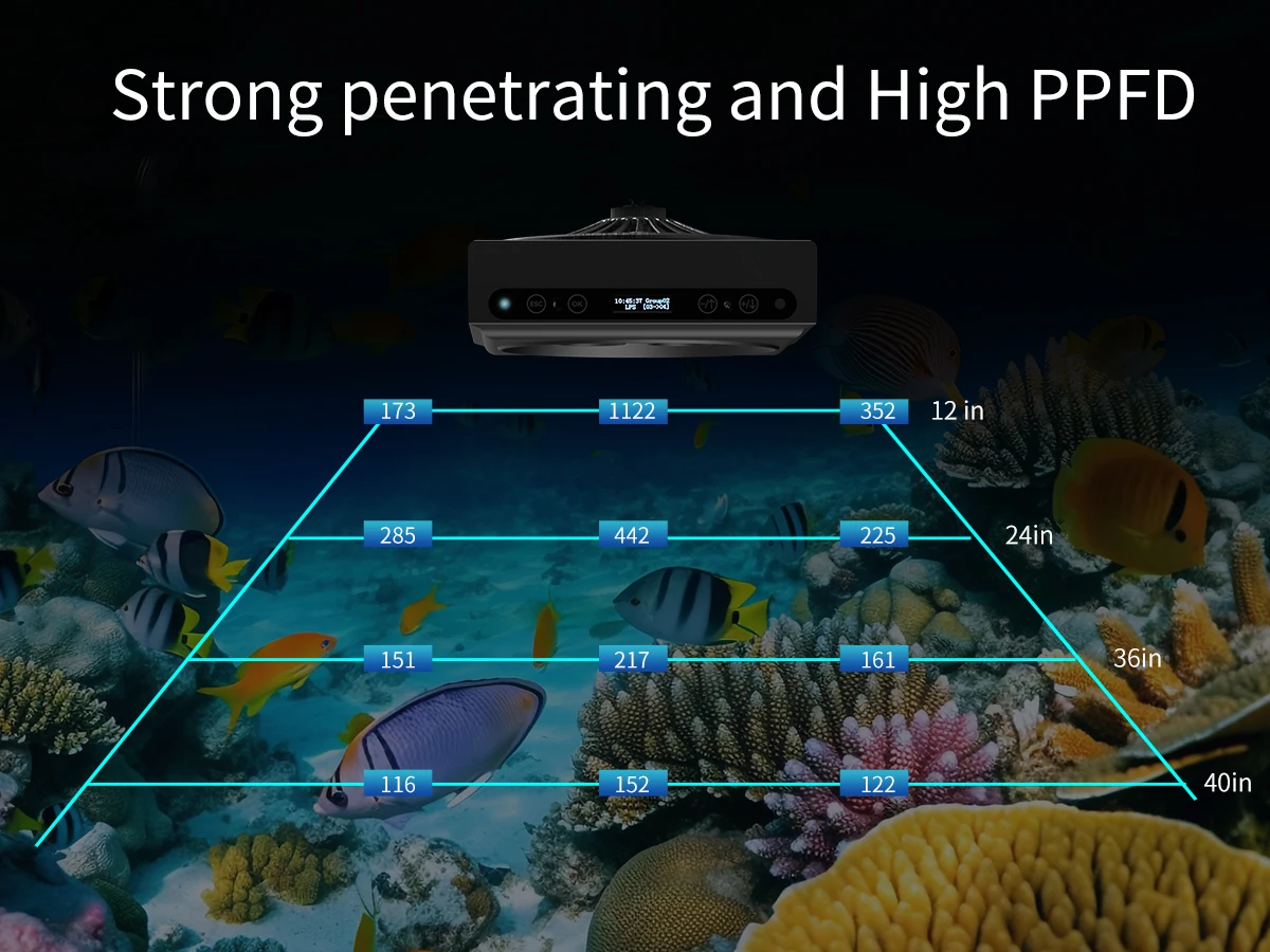 Advanced  Popular SPS LPS Full Spectrum LED Aquarium Light Dimmer Timer for Corals Reef Tank Touch & 2.4G Remote Control IP66