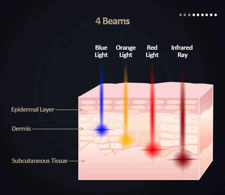 2022 New multifunctional tricolor laser beauty instrument for home use
