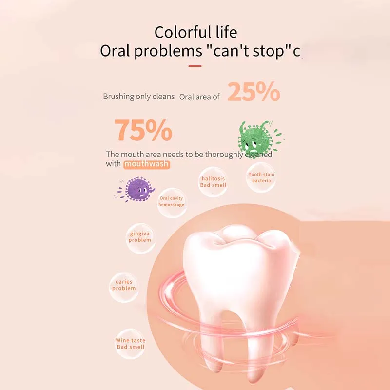 Private Label 250ml Natural Organic Teeth Whitening Dental Care Cleaning Teeth Mint Mouthwash