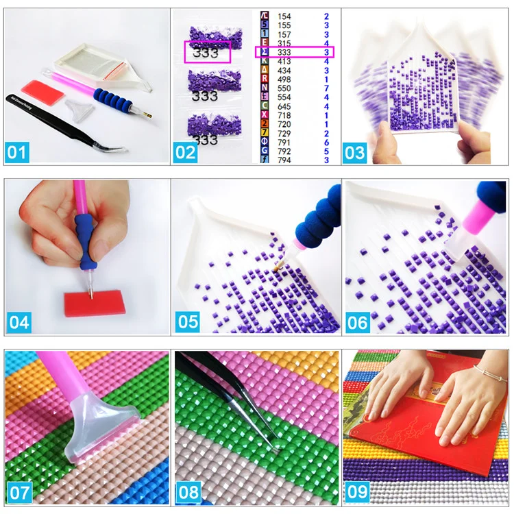 
DIY 5D Custom Red Dress Lady Round Full Drill Art Mosaic Embroidery Craft Canvas Waterproof Diamond Painting Kit for Home Decor 