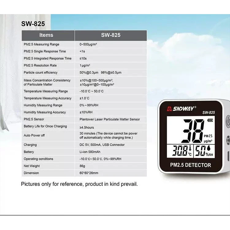 SNDWAY Portable Mini Home Air Monitor SW-825 pm2.5