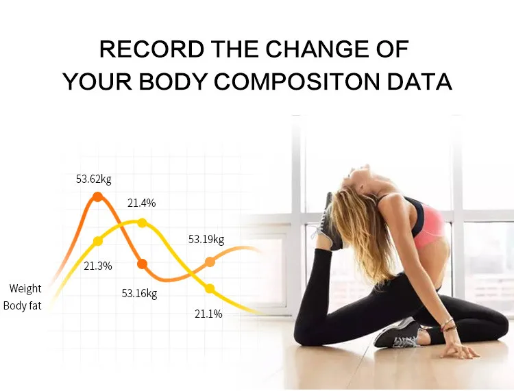 Modern Bathroom Scale 180kg LED Display Weight BMI Square Fitness WiFi Smart Scale and Body Composition Analyzer Balance