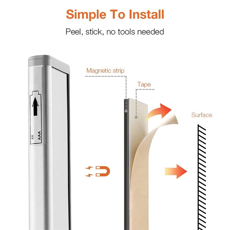 Aluminum Alloy 10 LED Motion Sensor LED Closet Light