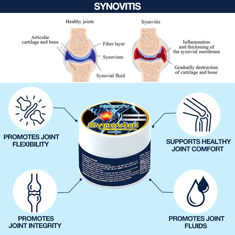 HBESTY Natural Relief Joint Stiffness Wormwood Synovial Activating Plaster Pain Relief Cream Joint Muscle Pain Relieving Balm
